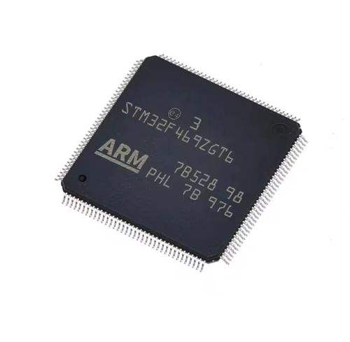 KWM Original new IC MCU LVDS Serializer Automotive VQFN-64 DS90UB947TRGCRQ1 integrated Circuit IC Chip in stock